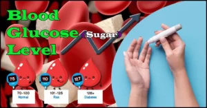 Blood Sugar Tests