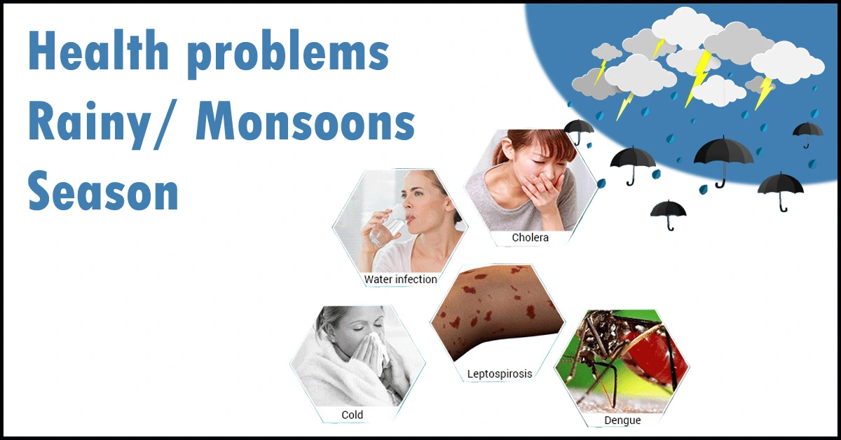 Monsoon Season: Illnesses & Health Risks